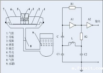 四芯太阳能水位传感器的工作原理