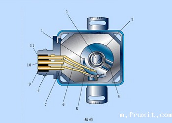 感应信号线曲轴位置传感器和凸轮轴位置传感器的作用