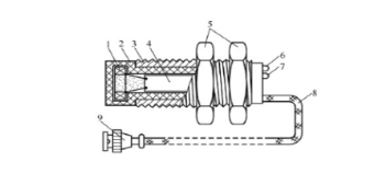 电涡流式传感器