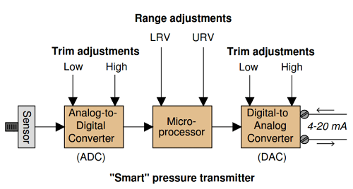 微信截图_20210729181300.png 微信截图_20210729181300.png