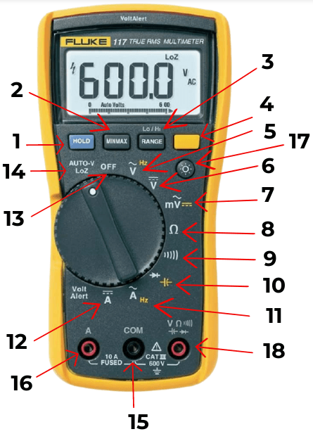 万用表符号都代表着不同的功能含义