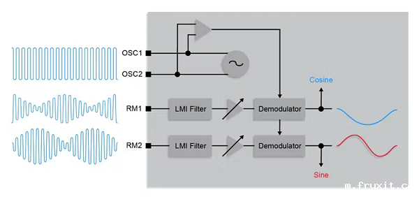 20220629102712.png 20220629102712.png
