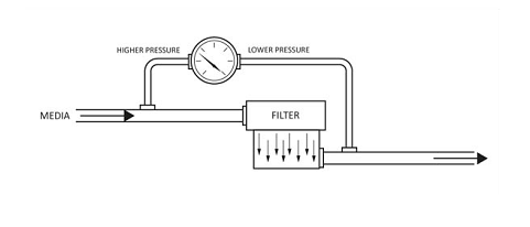 20221020170330.png 20221020170330.png