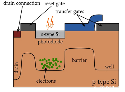 20221128103245.png 20221128103245.png