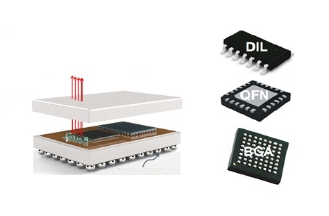 光子集成电路(PIC)如何工作，光子集成电路的常见行业应用！