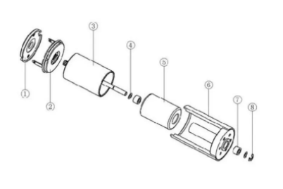 什么是空心杯直流电机,空心杯直流电机的优点和缺点?