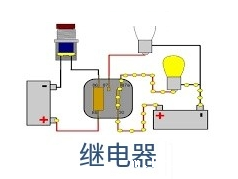 单相固态继电器制造材料,如何根据产品需求选择合适的材质?